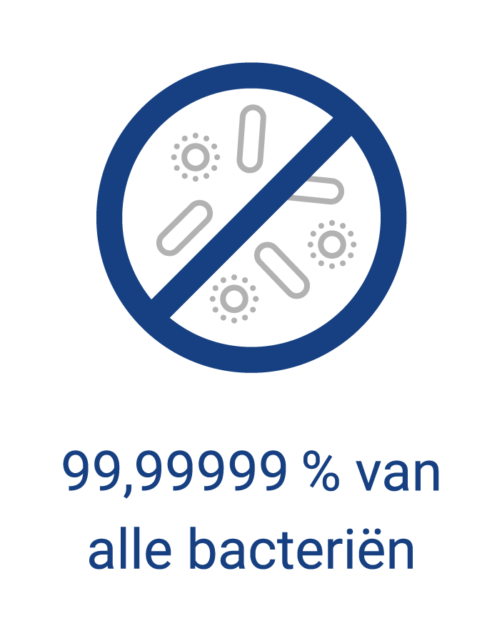 cBlue-Icon_Bacterien_Text